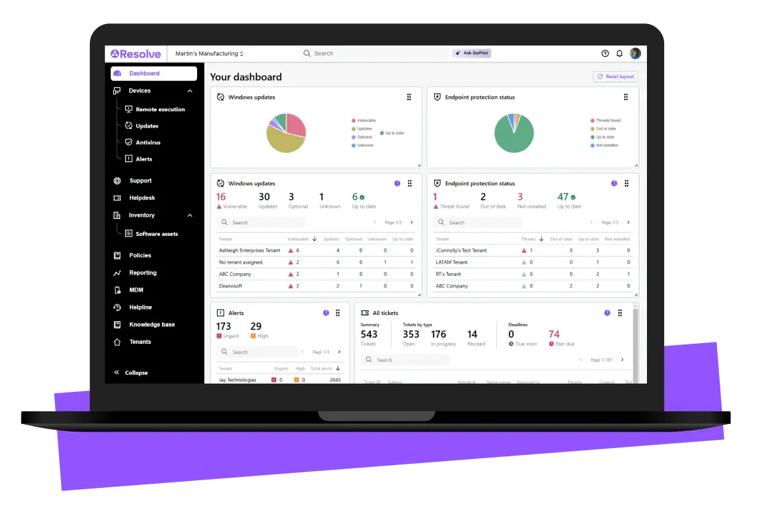 Remote & Live IT Support with GoTo Resolve